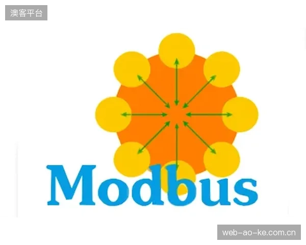 预计2028年前，针对大型公建（含体育中心）的Modbus网络安全强制审计将出台